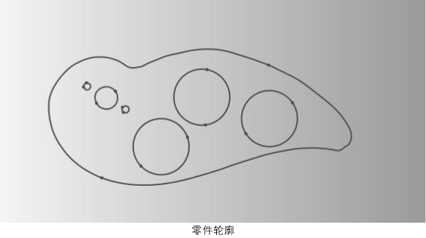 仪器仪表 仪器仪表