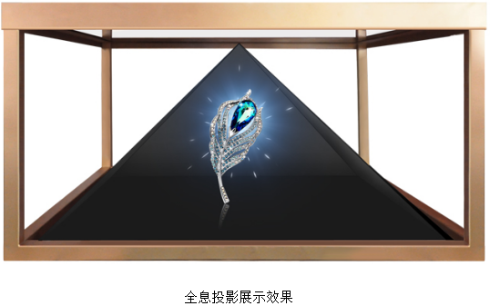 虚拟展示 虚拟展示