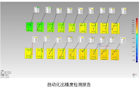 项目开发服务 项目开发服务