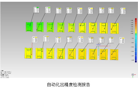 项目开发服务